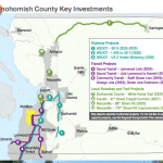 Transpo 2040 – Snohomish