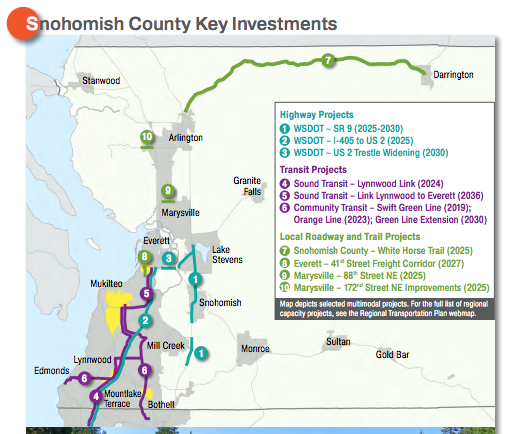 The most significant investments in Snohomish County. (PSRC)