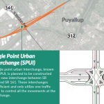 WSDOT – SPUI