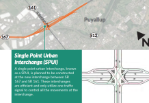 How WSDOT Treats Pedestrians Like Second Class Citizens: SR-167 Edition