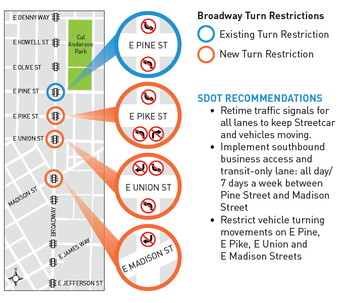 Proposed traffic traffic revisions. (City of Seattle)