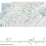 Interbay – Ballard Roll Plot