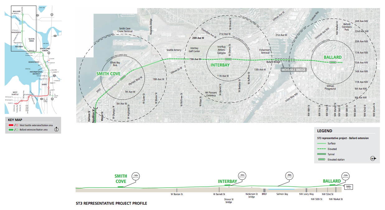 Roll map of the conceptual alignment from Ballard through Interbay. Click for larger version. (Sound Transit)