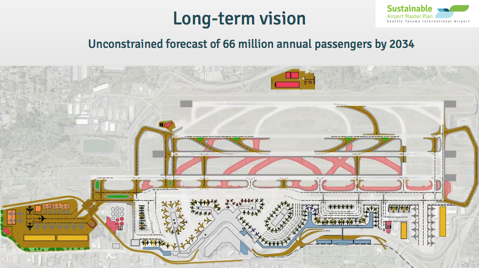 The full suite of projects that would be needed through 2034 to meet demand. (Port of Seattle)