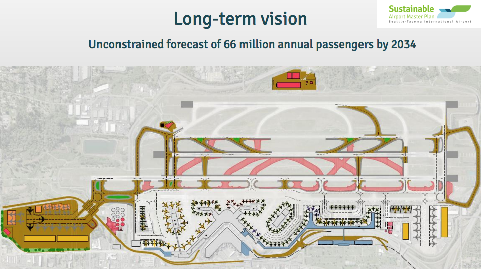 Long-term visions to sustain passenger growth through 2034. (Port of Seattle)