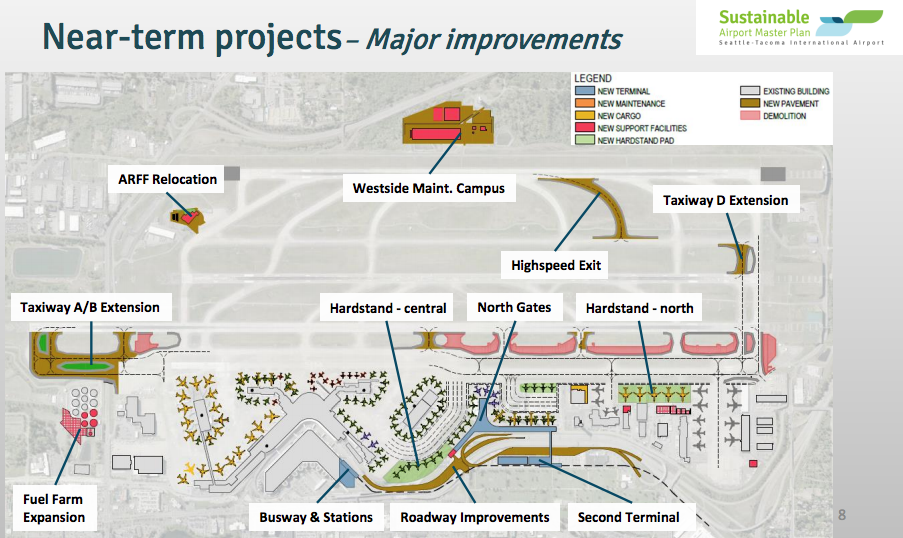 Near-term projects to sustain passenger growth through 2027. (Port of Seattle)