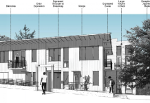 Sizeism: Why Small Homes Belong in Fremont and Seattle-wide