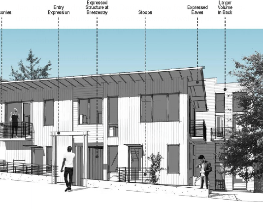 Sizeism: Why Small Homes Belong in Fremont and Seattle-wide
