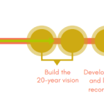 Screenshot 2018-02-26 at 12.37.42 PM