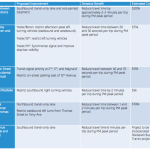 Screen Shot 2018-03-21 at 07.15.30