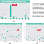 Screen Shot 2018-03-28 at 17.17.39