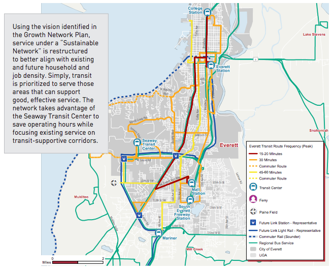 Sustainable Network concept. (City of Everett)