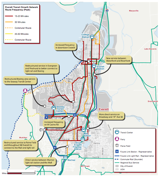 Growth Network Plan concept. (City of Everett)