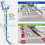 Curbside Alternative