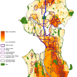 Equity Analysis composite indicators cropped