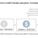 F00232D7-E4A1-4C13-9E73-88DC90224C01