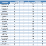 Screen Shot 2018-03-31 at 7.32.12 PM