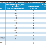 Screen Shot 2018-04-01 at 11.55.55 AM
