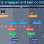 Screen Shot 2018-04-18 at 16.42.35