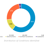 Screen Shot 2018-05-12 at 12.20.40 PM