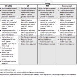 Screen Shot 2018-05-23 at 16.30.39