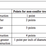 Screen Shot 2018-05-24 at 07.50.51