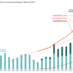 Screenshot 2018-05-21 at 2.22.32 PM