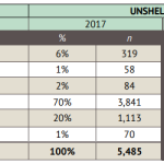 Screenshot 2018-05-31 at 11.46.41 AM