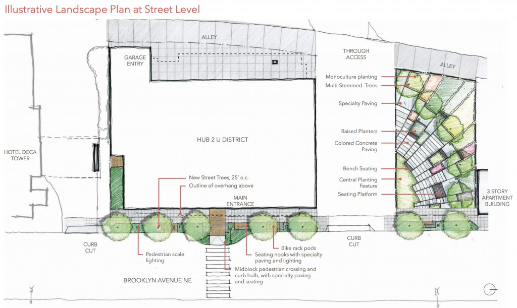 Site Plan (Image for the EDG packet)