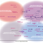 Displacement and Access to Opporunity Graphic