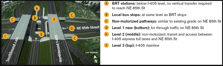 Conceptual interchange design for NE 85th St. (Sound Transit)