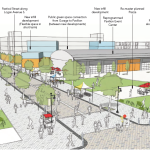 RTCRenderingCivicCoreMIG