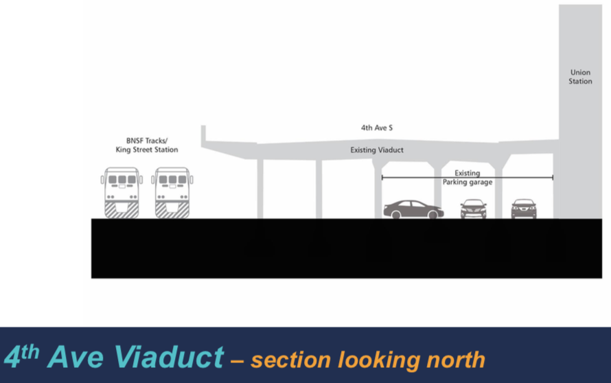Schematic of the existing conditions of the 4th Ave S viaduct. (Sound Transit)