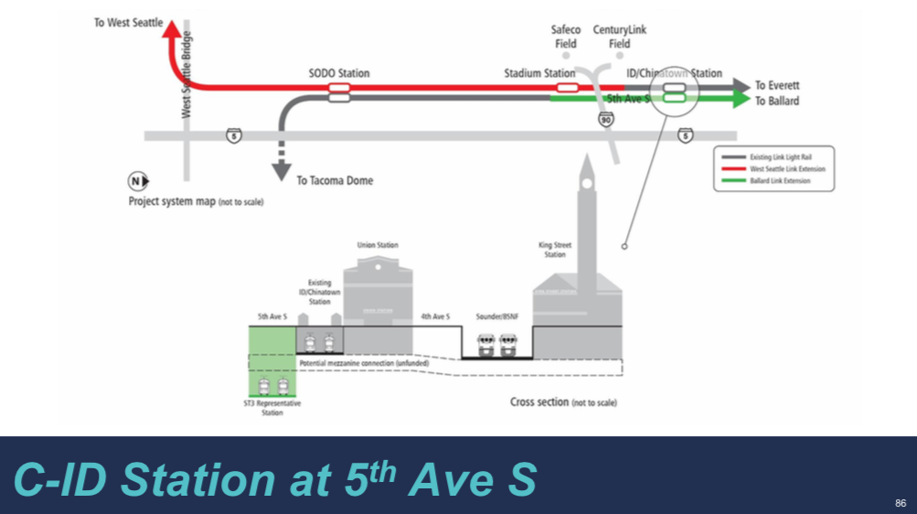 How the Representative Project alternative on 5th Ave S would function. (Sound Transit)
