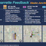 Screen Shot 2018-09-20 at 19.15.11