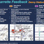 Screen Shot 2018-09-20 at 20.05.17