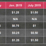 Screen Shot 2018-09-27 at 19.25.54