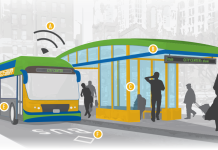 Tacoma on the Move: Pierce Transit’s Vision for a Growing City