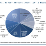 Screen Shot 2018-10-10 at 8.51.16 AM