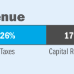 Screen Shot 2018-10-10 at 8.57.10 AM