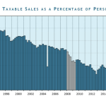 Screen Shot 2018-10-11 at 11.54.47 AM