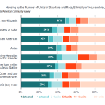 Screen Shot 2018-10-12 at 8.39.20 AM