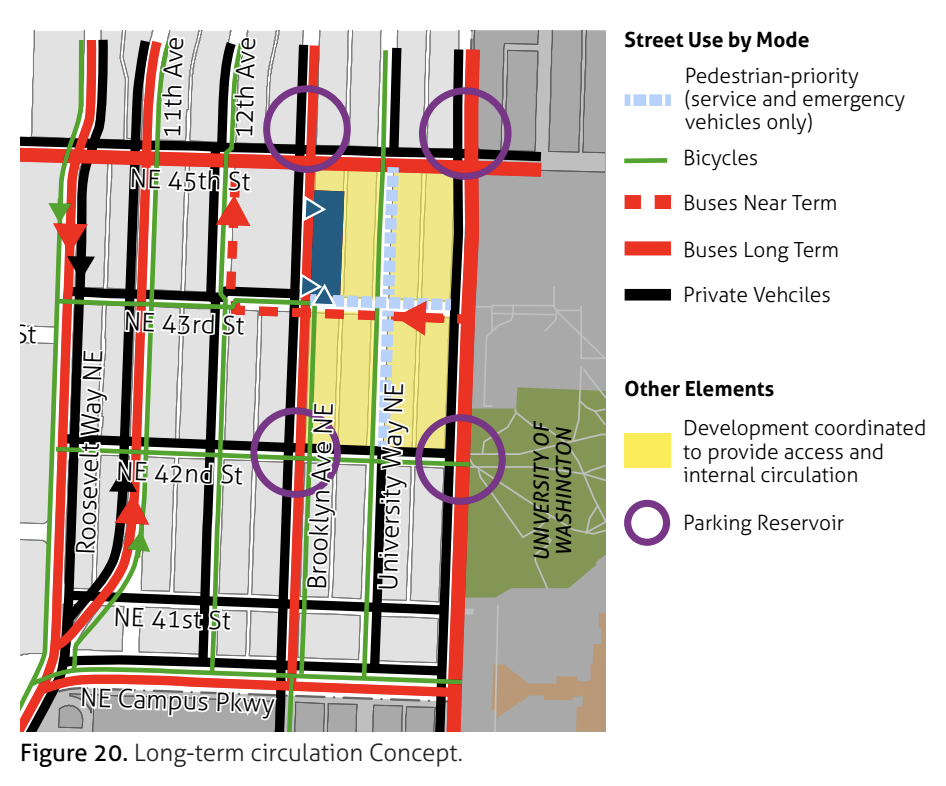 Vision for future neighborhood circulation by mode. (U District Mobility Group)