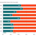 Screen Shot 2018-10-16 at 2.54.38 PM