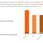 Screen Shot 2018-10-30 at 4.50.33 PM