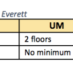 Screen Shot 2018-11-27 at 19.23.49