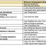 Screen Shot 2018-11-27 at 20.33.43