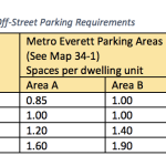 Screen Shot 2018-11-27 at 20.37.50