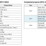 Screen Shot 2018-12-04 at 7.21.49 PM