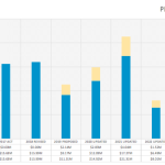 Screen Shot 2018-12-04 at 8.20.25 PM